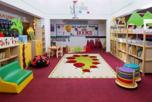 Curriculum In Nursery Schools