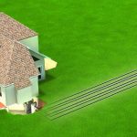 Top benefits of installing artificial grass and heat pump at your place